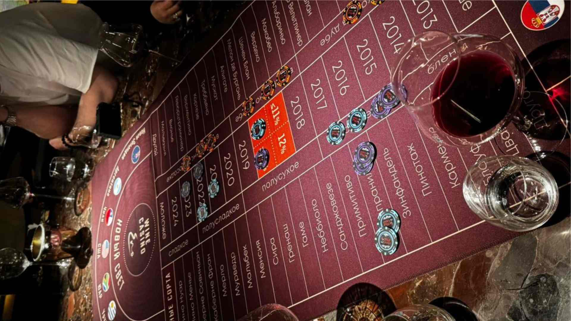 No Deposit Bonus Code Casino Offers and How They Work